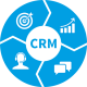 Customer Relationship Management (CRM) Training in Saudi Arabia