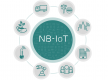 NB-IoT Training in Saudi Arabia