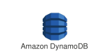 Amazon DynamoDB Training in Saudi Arabia