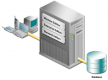 Application Server Training in Saudi Arabia