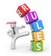 Business Rules Training in Saudi Arabia