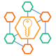 Identity Platforms Training in Saudi Arabia