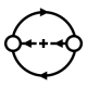 Reinforcement Learning Training in Saudi Arabia